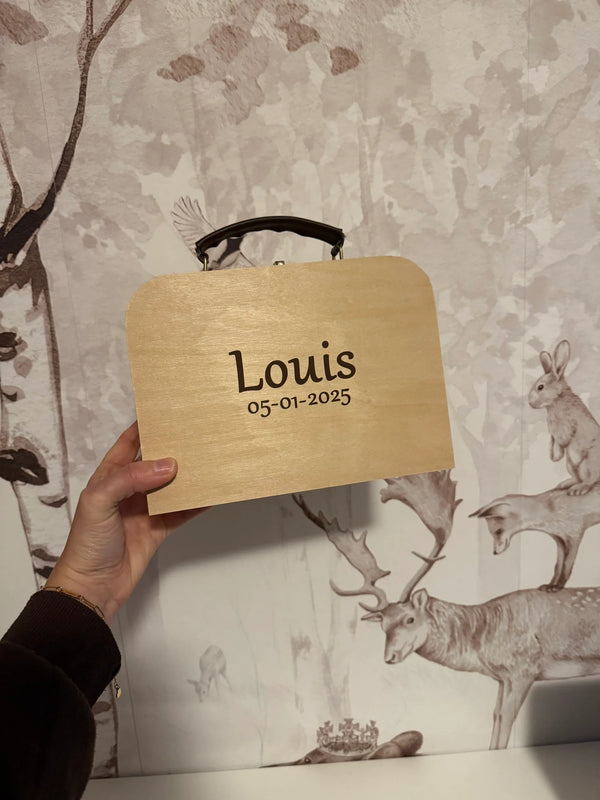 Assemble your own suitcase